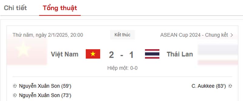 Vietnam Defeats Thailand in First Leg of ASEAN Cup 2024 Final