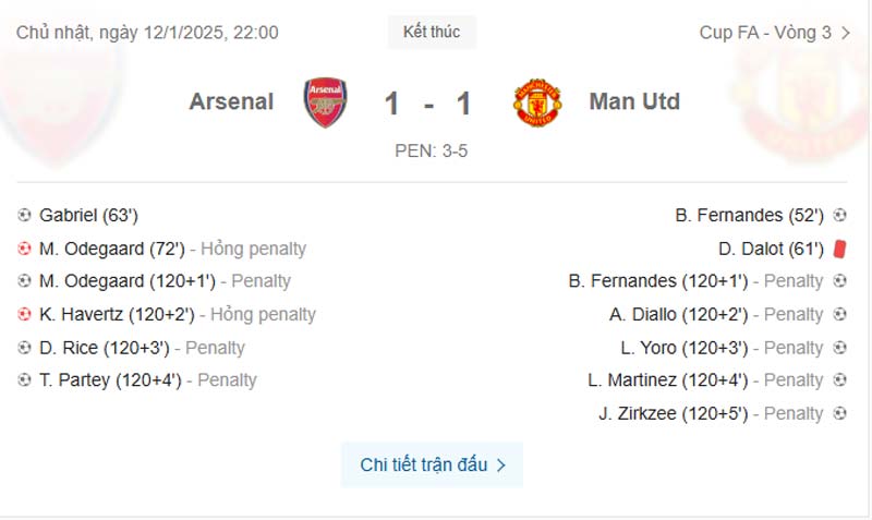 Tỉ số Arsenal đấu với Man UTD ở cup FA