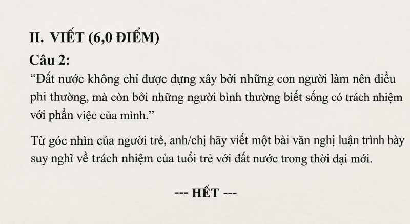 Bài mẫu: Trách nhiệm của tuổi trẻ với đất nước trong thời đại mới